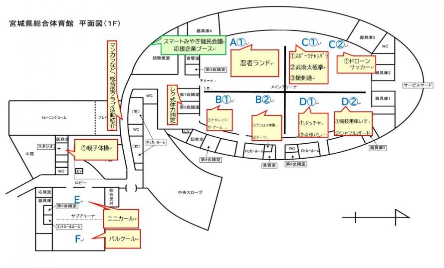 arena