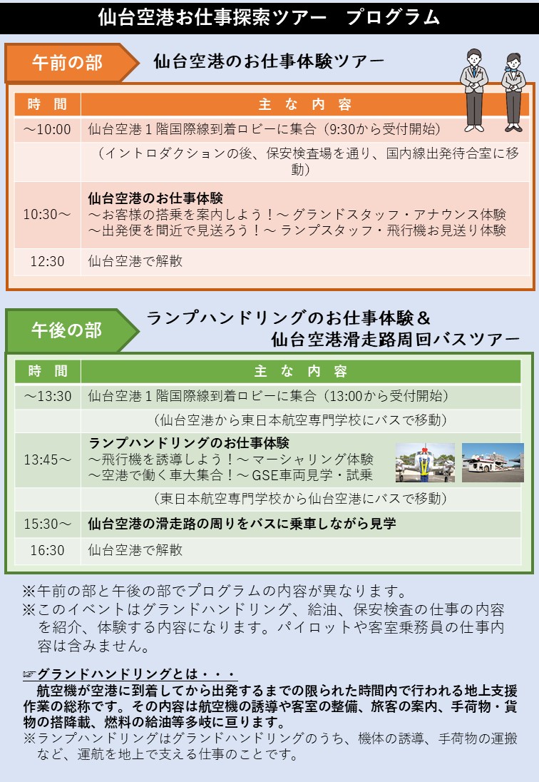 プログラム