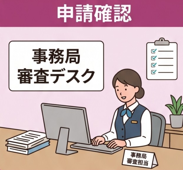 申請確認