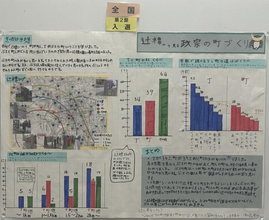 第二部入選作品1
