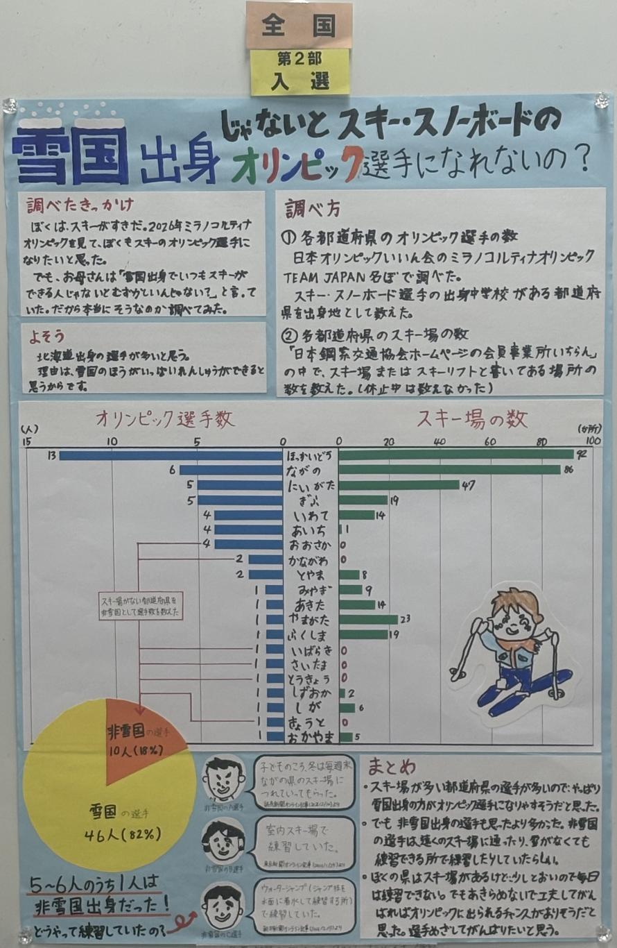 第二部入選作品2
