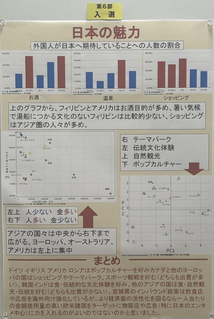 第六部入選作品3