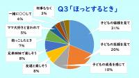 研修の様子5