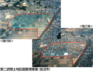 土地区画整理事業