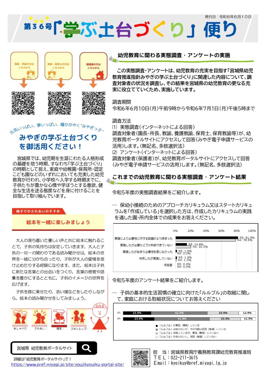 「学ぶ土台づくり」便り第36号