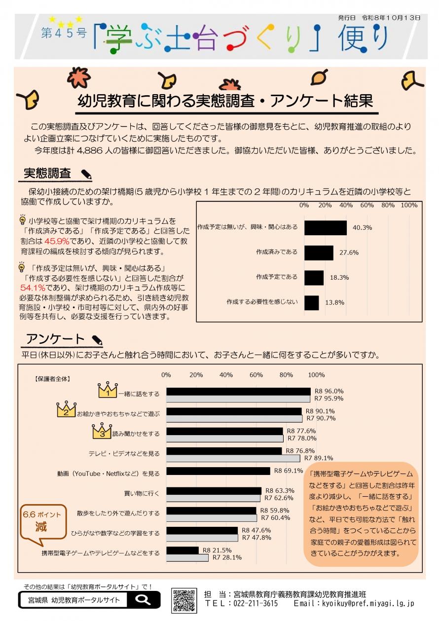 第45号