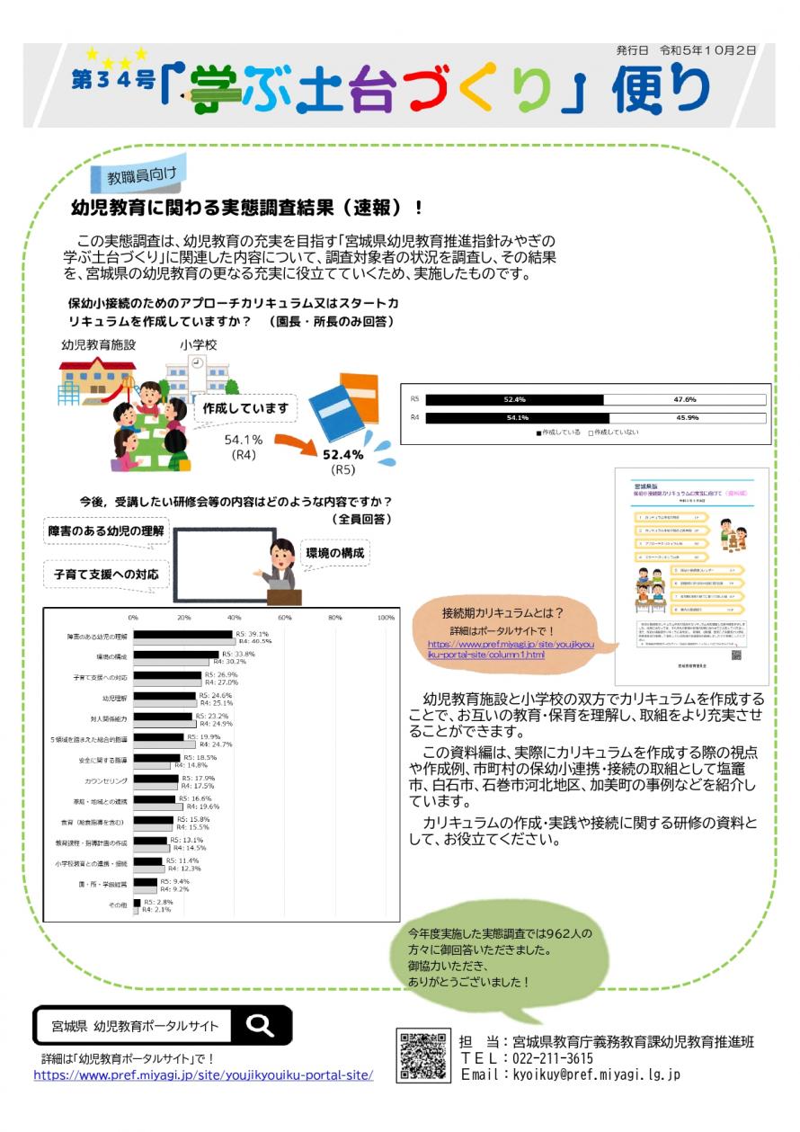 「学ぶ土台づくり」便り第34号