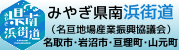 みやぎ県南浜街道（名亘地場産業振興協議会）