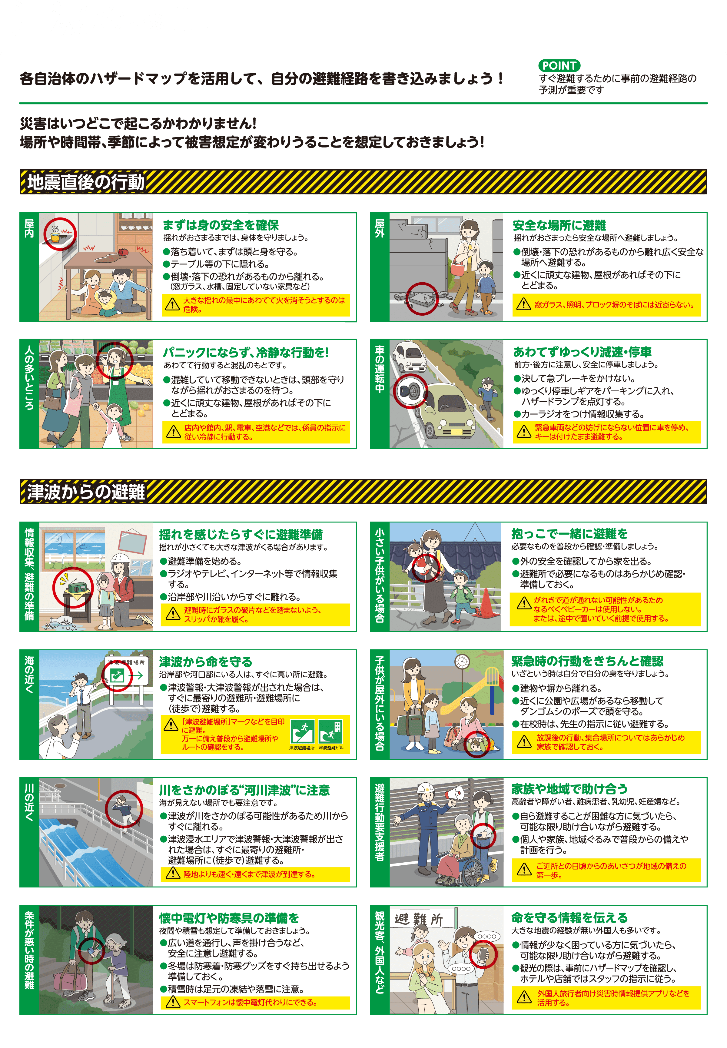 津波が来る前に　災害直後の初動・避難経路の確認と備えをしておきましょう！