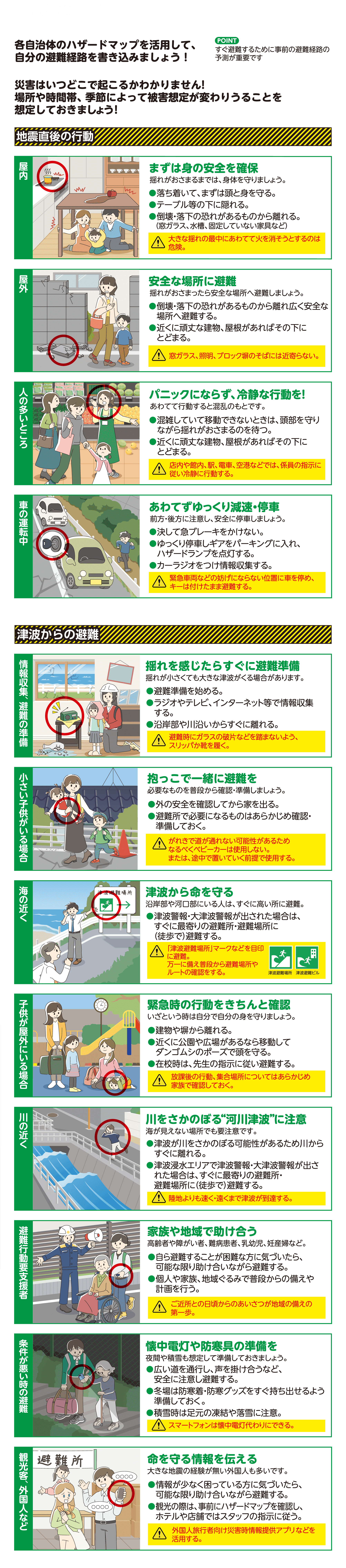 津波が来る前に　災害直後の初動・避難経路の確認と備えをしておきましょう！