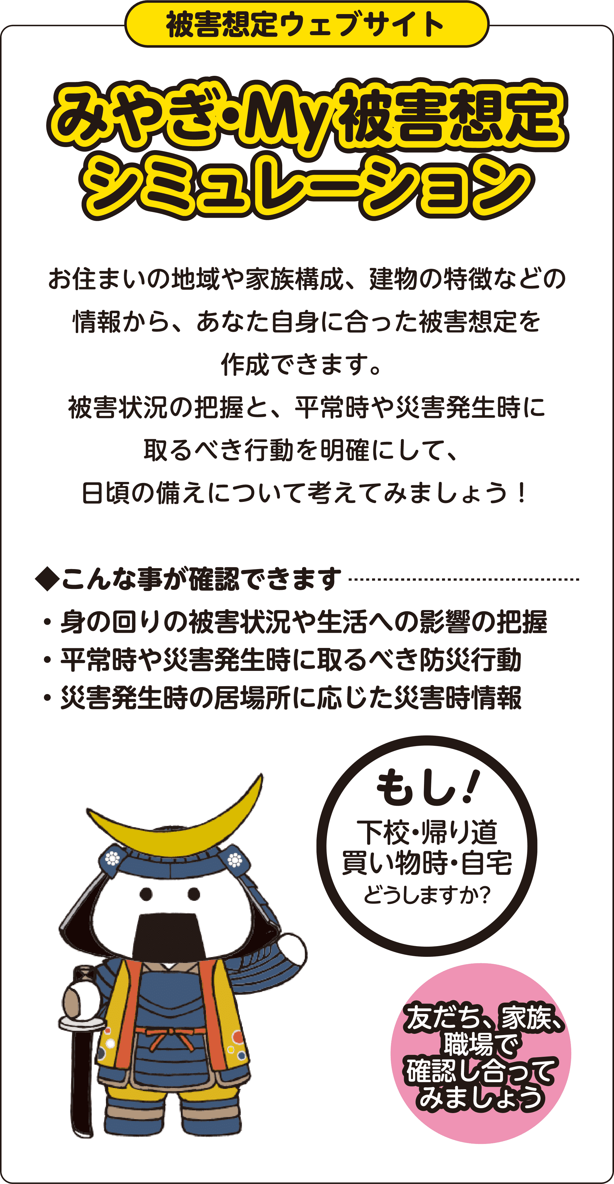 被害想定ウェブサイト みやぎ・My被害想定シミュレーション